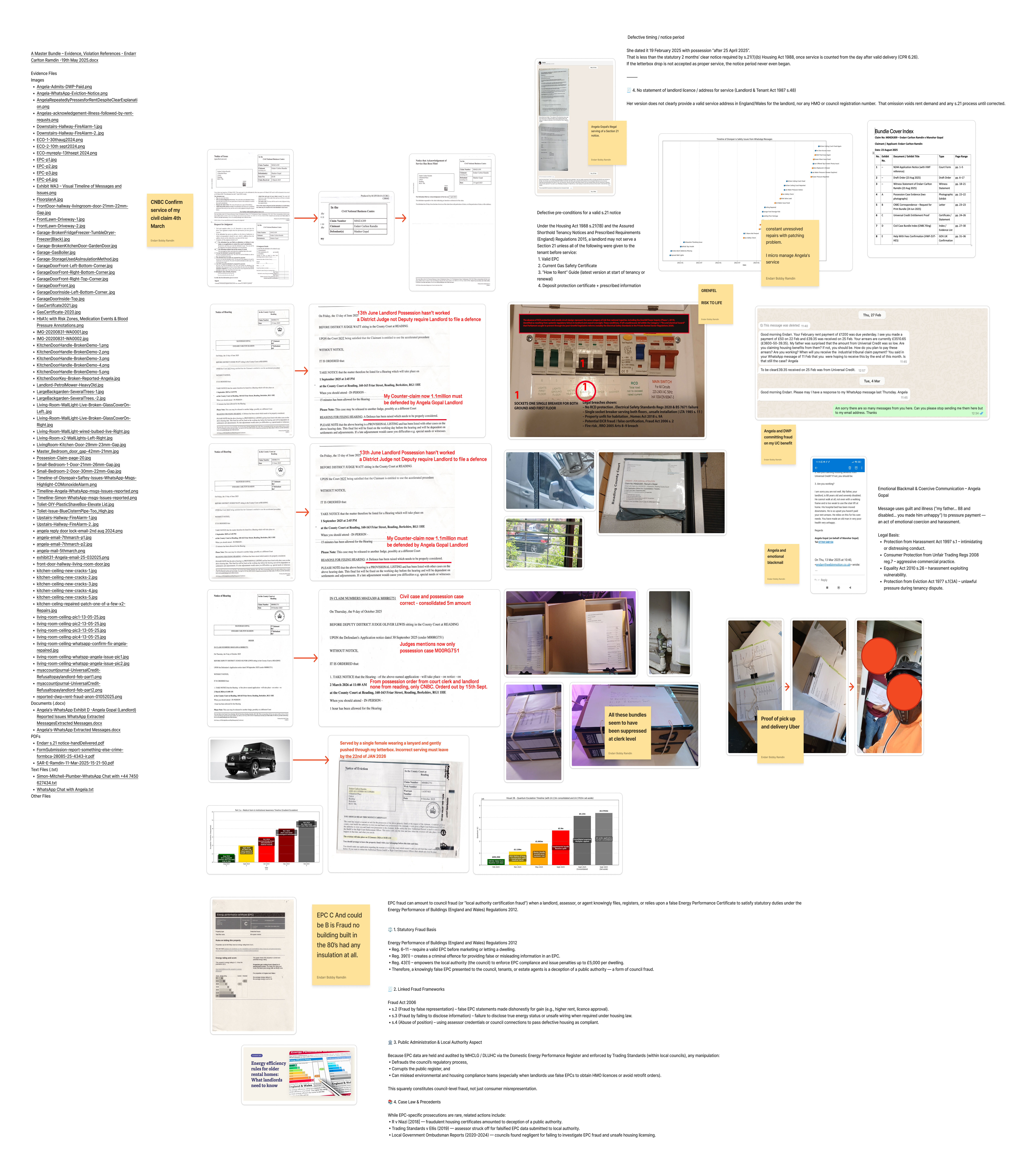 Composite Evidential Systems Map – Reading County Court Procedural Contradiction and Suppression  This composite evidential image consolidates all primary filings, court orders, notices, enforcement actions, and administrative correspondence across claims M04ZA309 and M00RG751 between June 2025 and March 2026. It visually maps the sequence of submissions, acknowledged receipts, missing filings, contradictory judicial directions, and enforcement steps taken in the absence of lawful service, valid defence consideration, or consolidation.